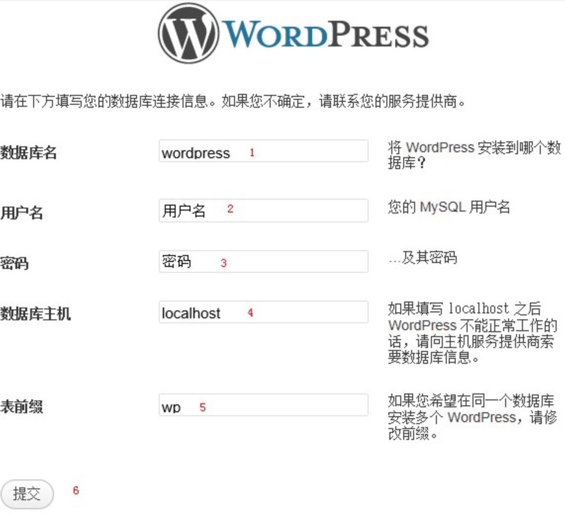 WordPress安装建站教程7