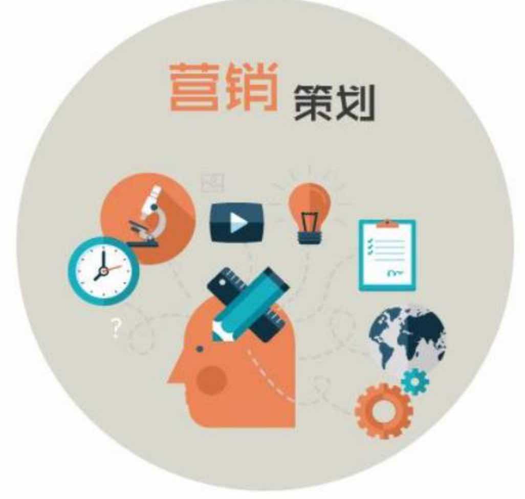 网络营销策划方案怎么写？