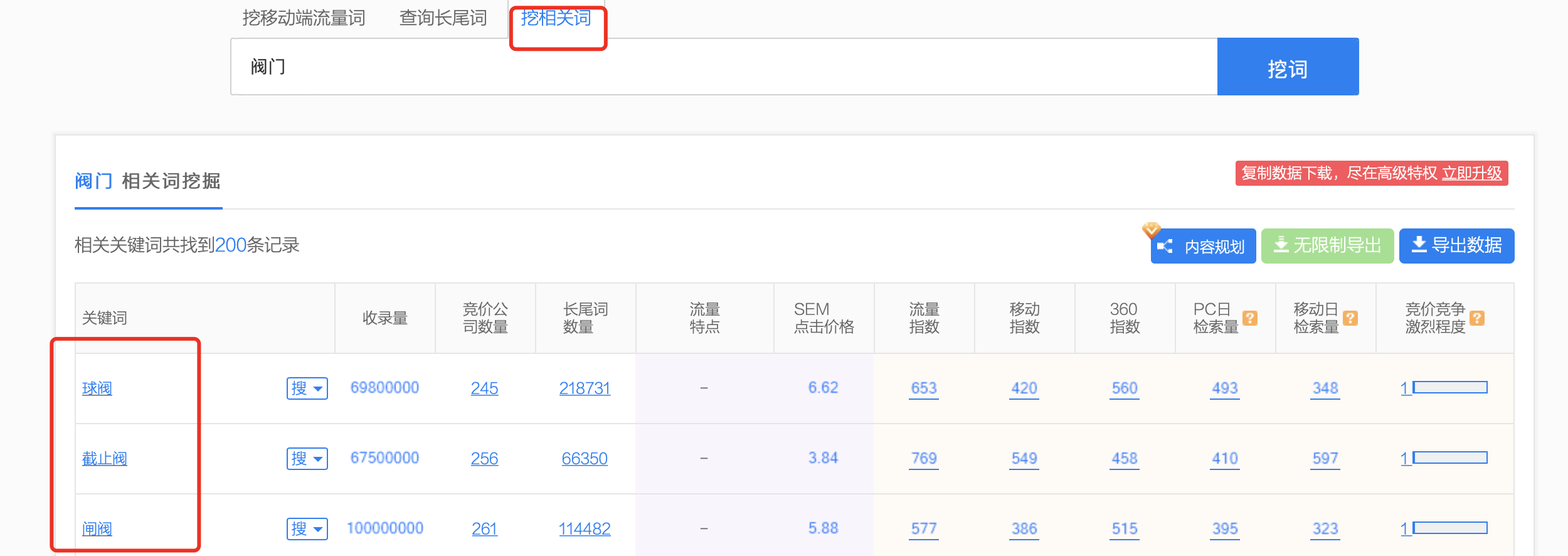 如何挖掘关键词？这些挖长尾的方法可以帮到你 第4张图片